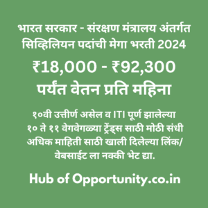 Ministry of Defence Recruitment 2025 | Ministry of Defense | Defence Ministry Jobs